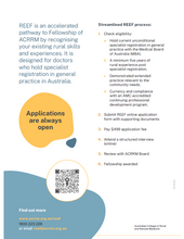 Load image into Gallery viewer, REEF Flyer